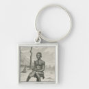 Recherche de harp porteclés Musicien