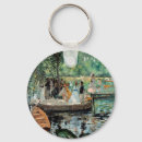 Recherche de renoir porteclés Peinture