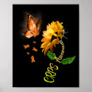 Recherche de maladie chronique posters Mois de sensibilisation