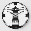 Recherche de phare horloges Balise