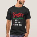 Recherche de naughty or nice Vilain