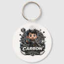 Recherche de carbone porteclés Chimie