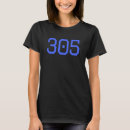Recherche de 305 tshirts Zone