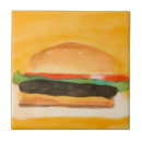 Recherche de hamburger carreaux Mignon