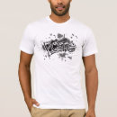 Recherche de vote tshirts L'amérique