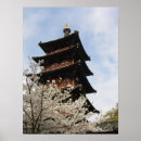 Recherche de bouddhiste posters Religion