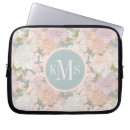 Recherche de jardinage de papillon coques Motif