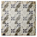 Recherche de oiseau vintage carreaux Pour tous