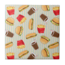 Recherche de calories carreaux Fromage