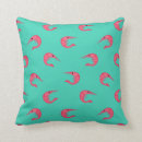 Recherche de crevette rose Crevettes roses