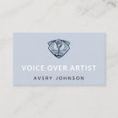 Recherche de voix cartes visite Microphone