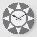 Recherche de dessins géométriques horloges Toute personne