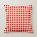 Recherche de style campagnard coussins Vintage