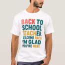 Recherche de retour tshirts Professeur