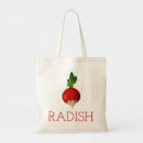 Recherche de radis sacs Épicerie