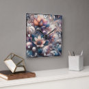 Recherche de perles horloges Pour eux