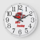 Recherche de conducteur horloges Camionnage