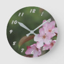 Recherche de choisi horloges Rose