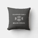 Recherche de chevaux coussins Maison de plage