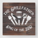 Recherche de maîtresse horloges Pour lui