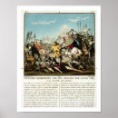 Recherche de viii Après