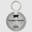Recherche de argent et noir porteclés Pour lui