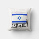 Recherche de judaïsme coussins Israël