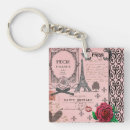 Recherche de collage vintage porteclés Cru