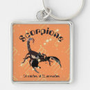 Recherche de scorpion porteclés Novembre