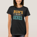 Recherche de genes tshirts Gènes