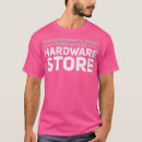 Recherche de stockage vêtements Rétro