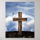 Recherche de résurrection de jésus christ posters Dieu