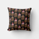Recherche de motif fraise coussins Tendance