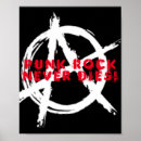 Recherche de anarchie posters Punk