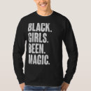 Recherche de been tshirts Histoire