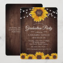 Recherche de light invitations Moderne