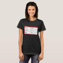 Recherche de score tshirts Chemises