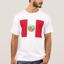 Recherche de péruviens tshirts Pour lui
