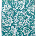 Recherche de baroque maison deco Bleu