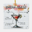 Recherche de recette ornements Boisson alcoolisée