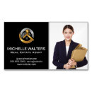 Recherche de analyste cartes visite Entreprise