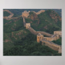 Recherche de grande muraille posters Montagne