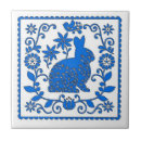 Recherche de lapin sauvage carreaux Lièvre