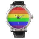 Recherche de gay watches Fierté