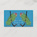 Recherche de oiseau de perroquet cartes visite Perroquets
