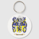 Recherche de heraldry porteclés Famille