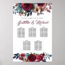 Recherche de rouge foncé 5 Fleurs