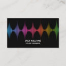 Recherche de music cartes visite Producteur de musique