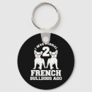 Recherche de amo porteclés Chien