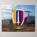 Recherche de vétérinaires posters Militaire